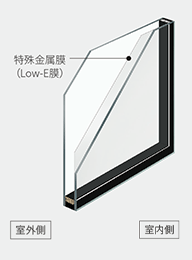 Loe-Eガラス　断熱窓