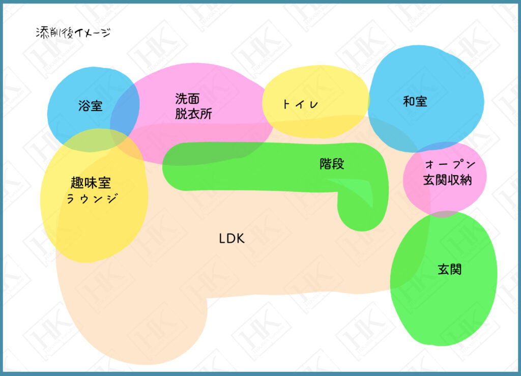 間取りイメージ