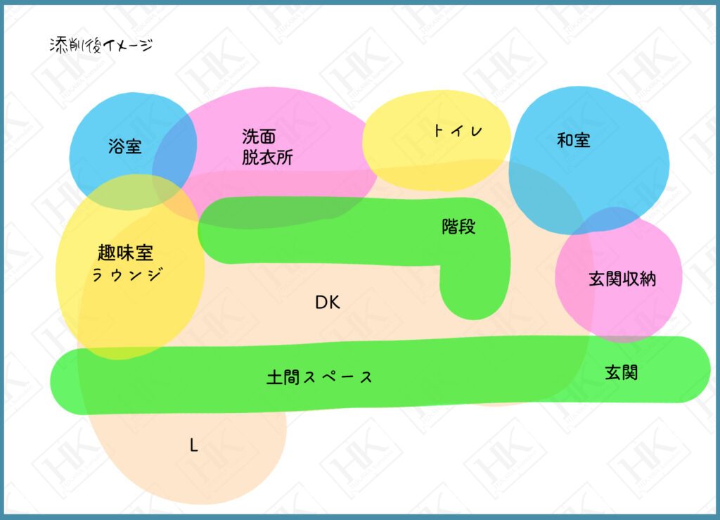 間取りイメージ