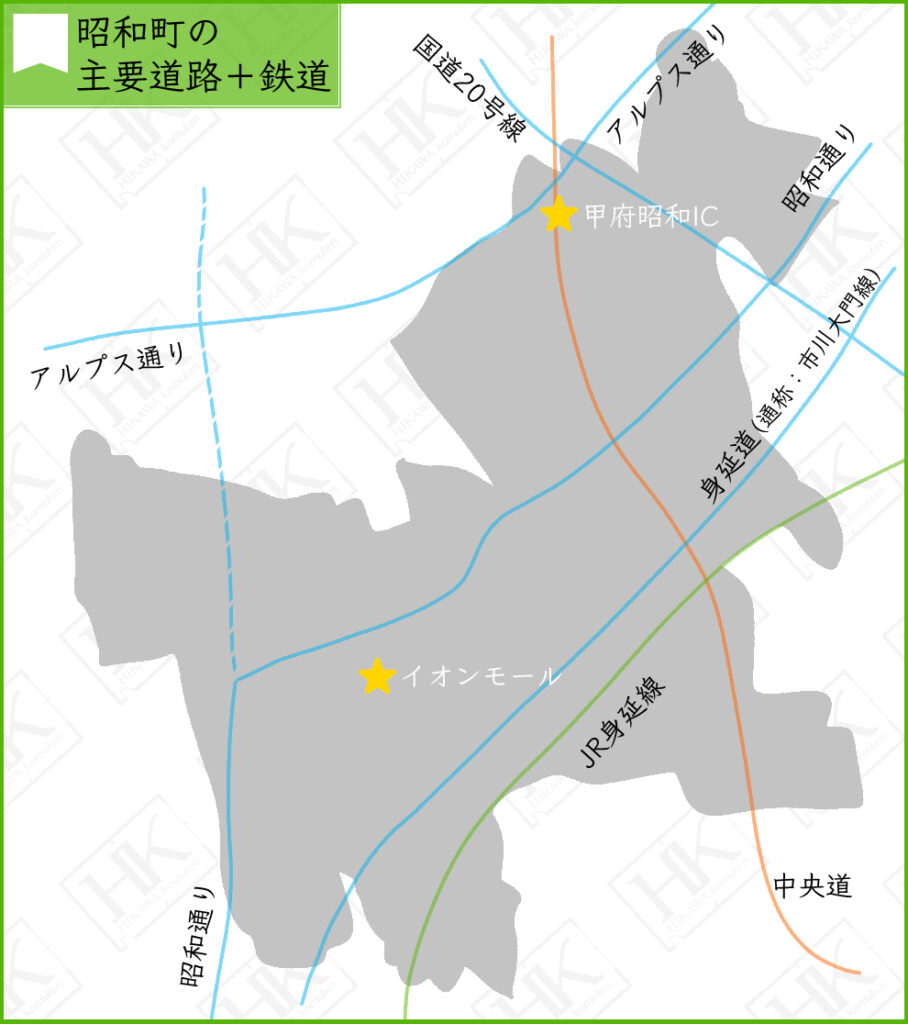 昭和町の主要道路と鉄道　アルプス通り　昭和通り　山梨県
