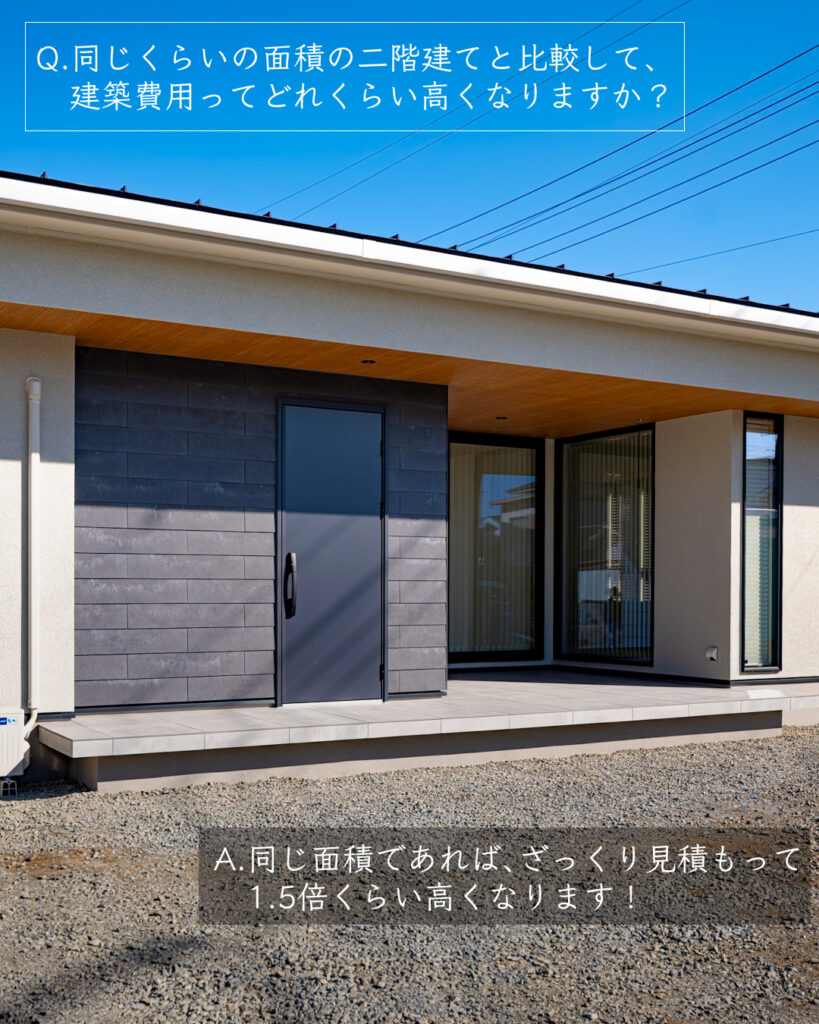 平屋　面積　比較　建築費用