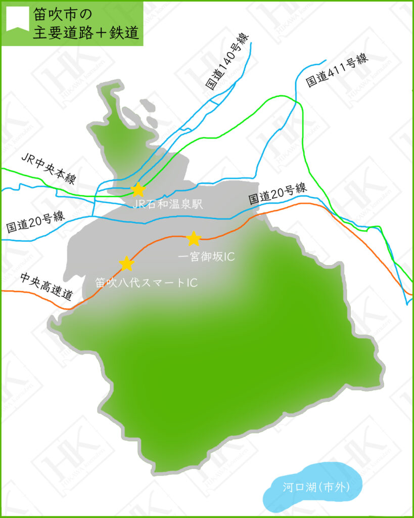 笛吹市　主要道路　鉄道
