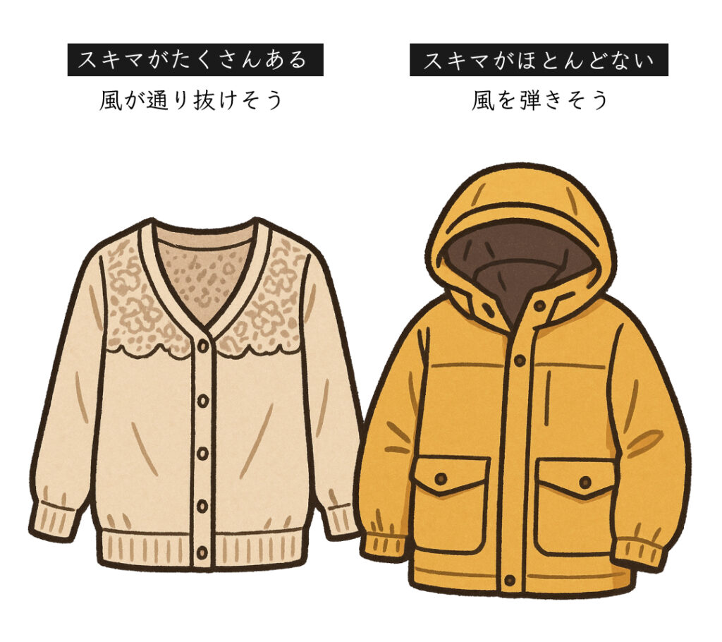 気密性　上着の例え