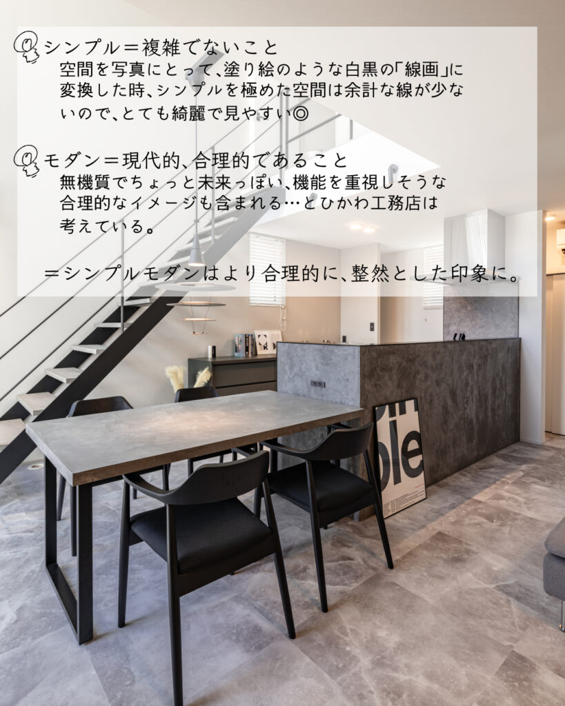 シンプルモダン　解説