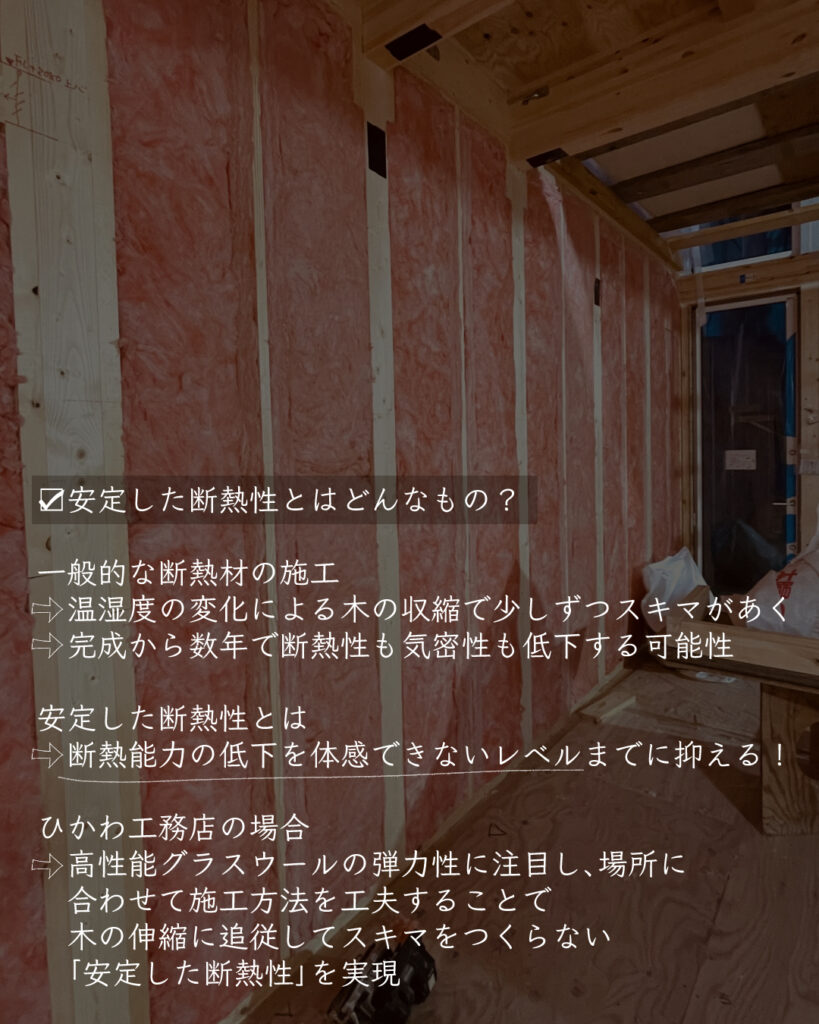 断熱性　安定　断熱材のずれ