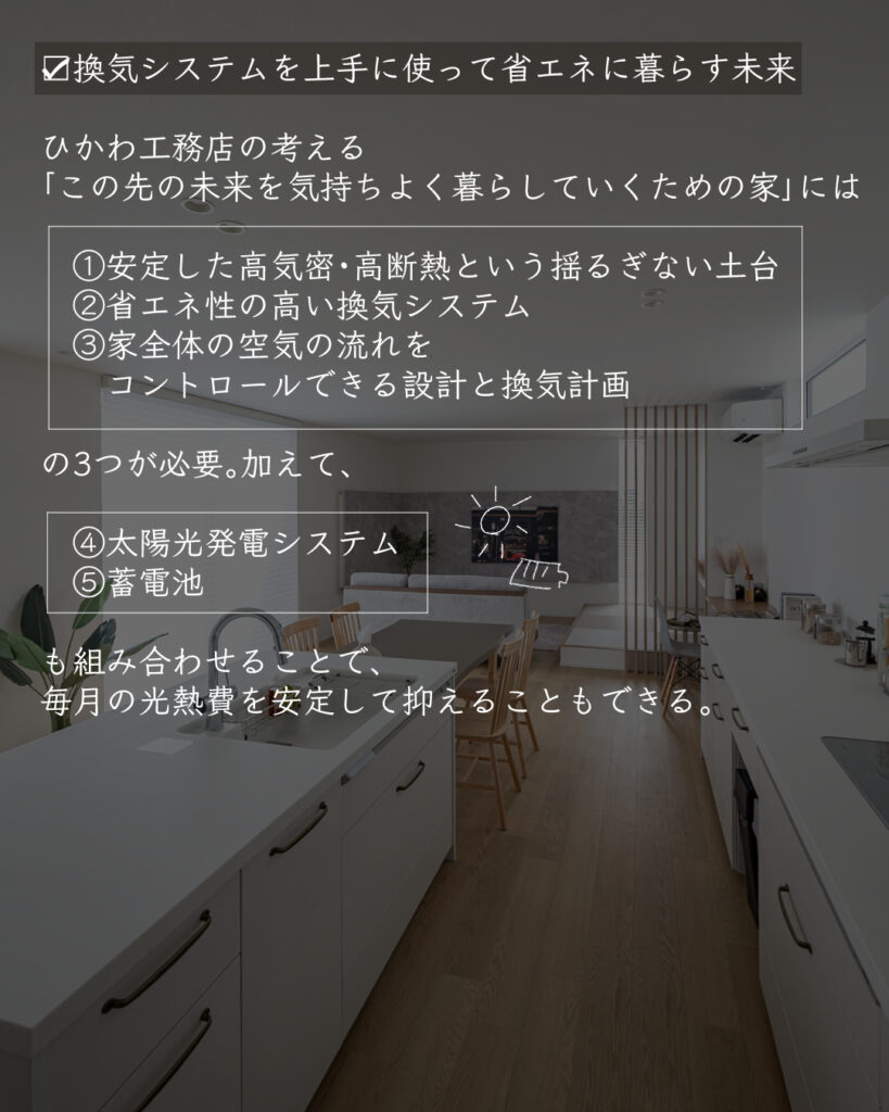 換気システム　キッチン