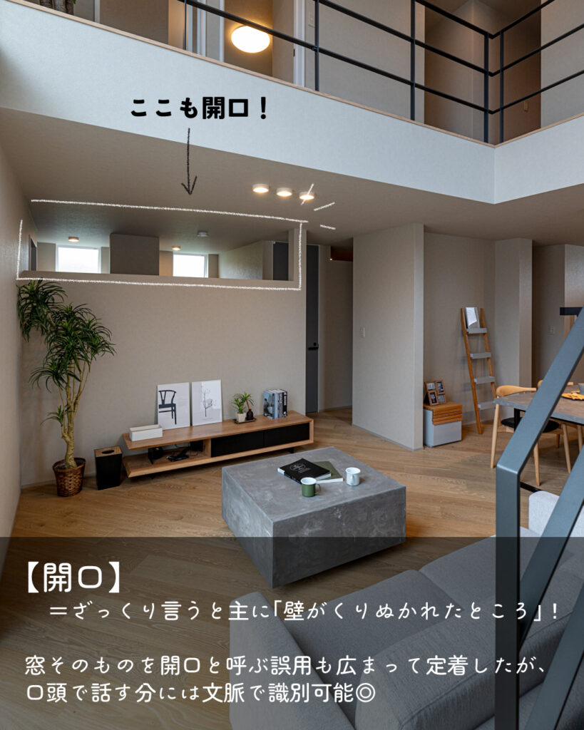 開口　解説
