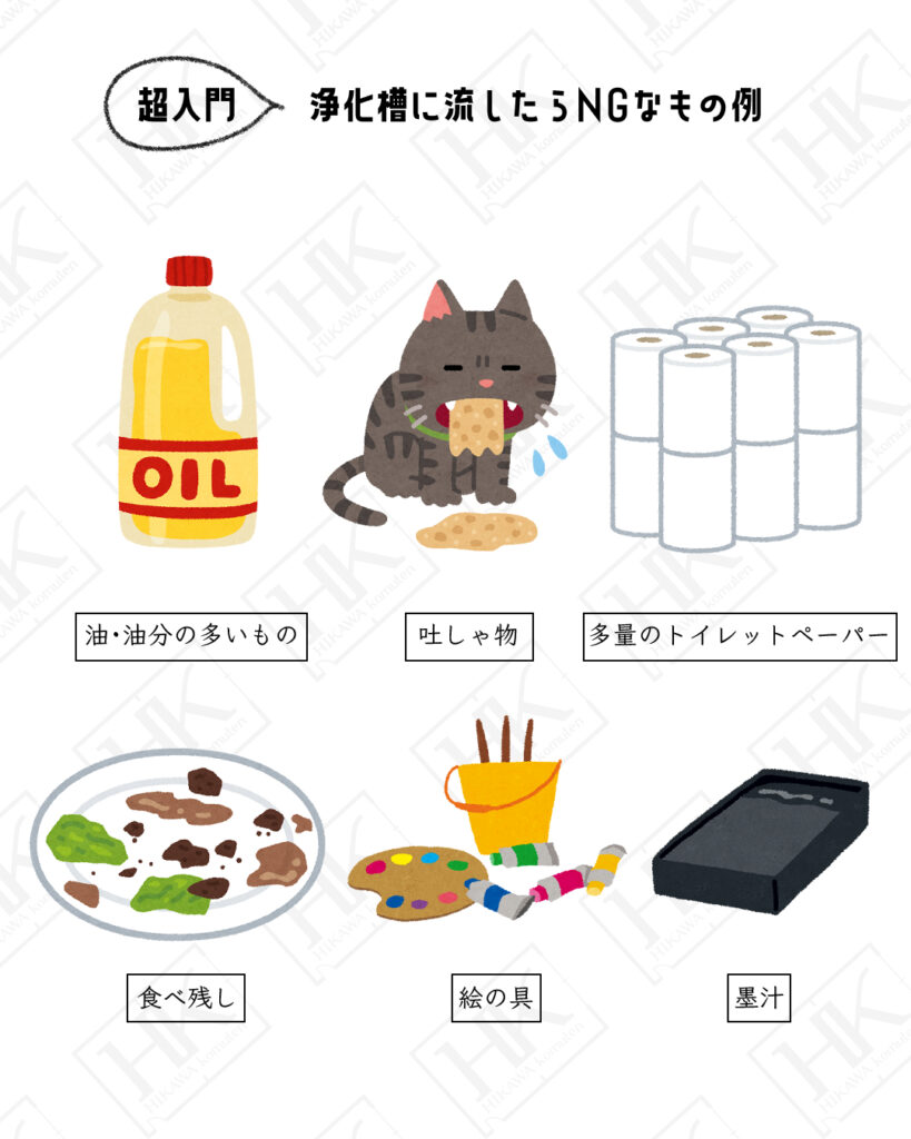 浄化槽　NG例　超入門